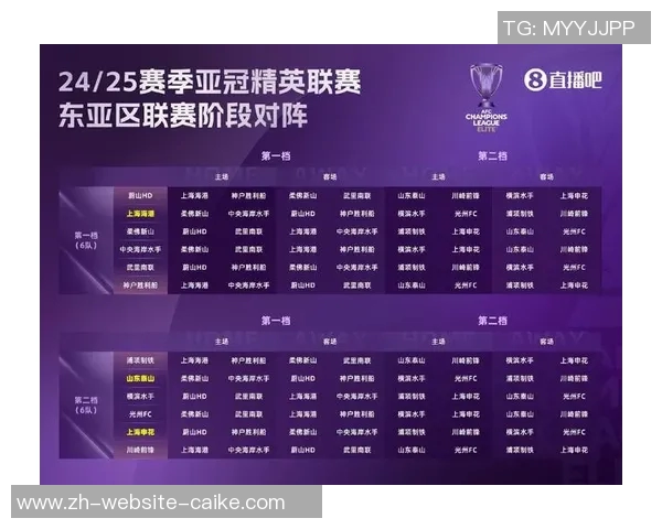 亚冠联赛新赛季展望各队实力对比与精彩看点分析 亚冠联赛新赛季展望各队实力对比与精彩看点分析